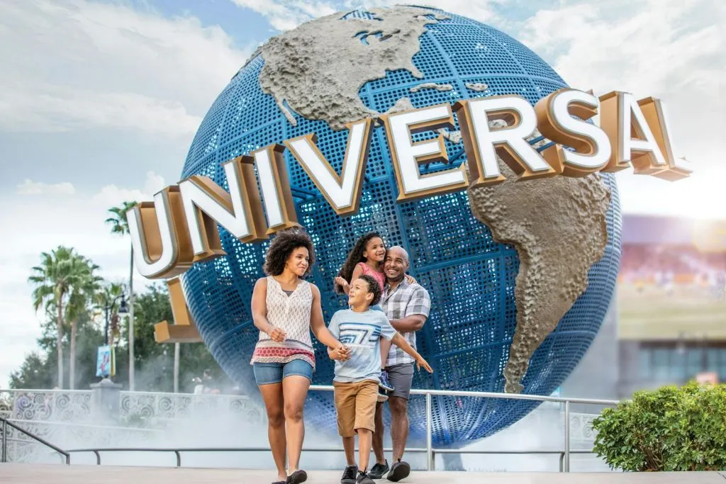 Universal Studios Orlando: 2-Parks 1-Day + 1-Day Universal Epic Universe Ticket