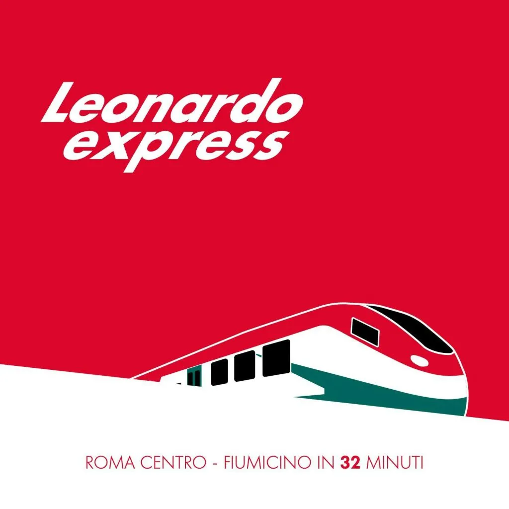 Carta turistica di Roma + Leonardo Express andata e ritorno