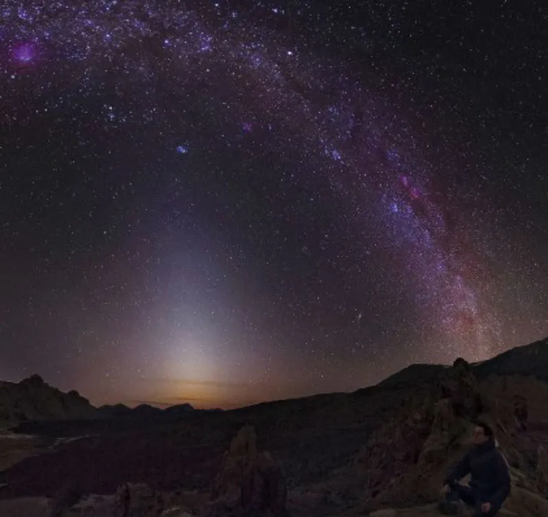 Observación de estrellas en el Teide