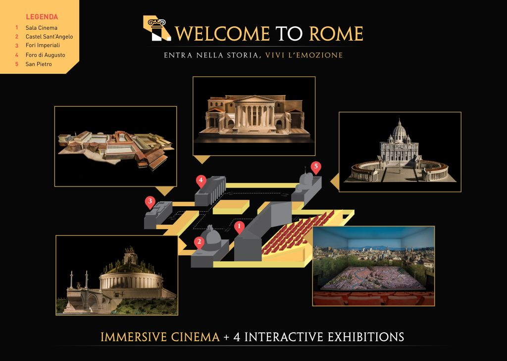 Welcome to Rome: Entry Ticket