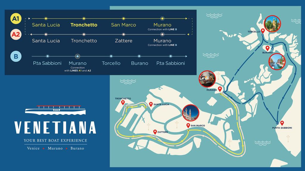Venice: Hop-On Hop-Off Boat + Murano, Burano & Torcello