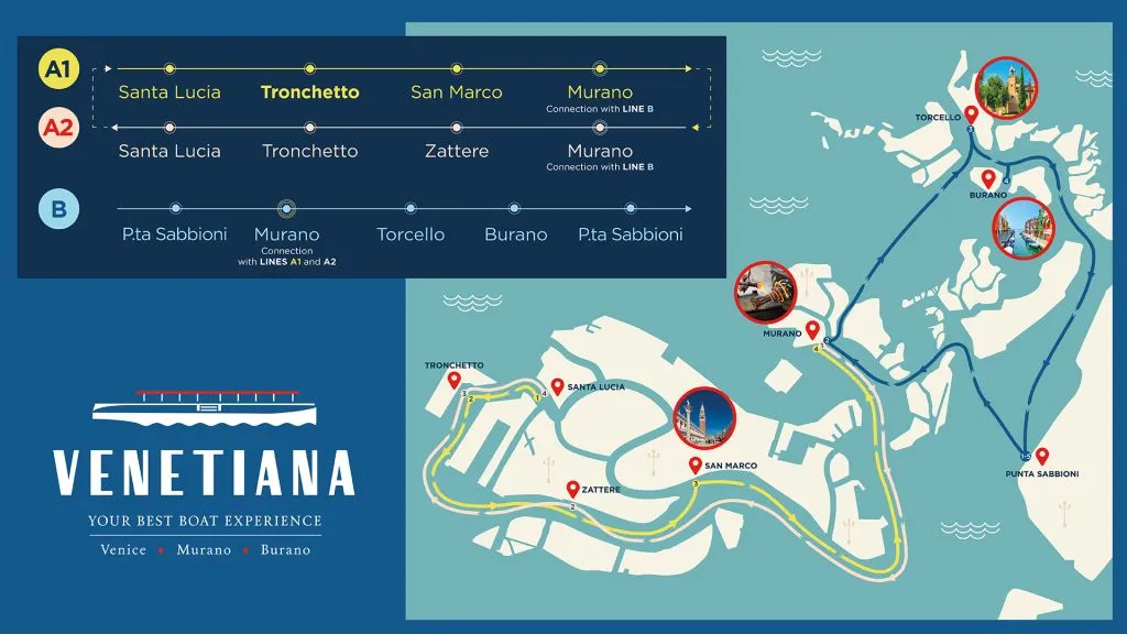 Venice: Hop-On Hop-Off Boat + Murano, Burano & Torcello