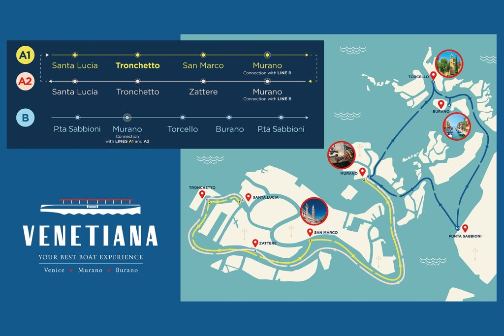 Venice: Hop-On Hop-Off Boat + Murano, Burano & Torcello