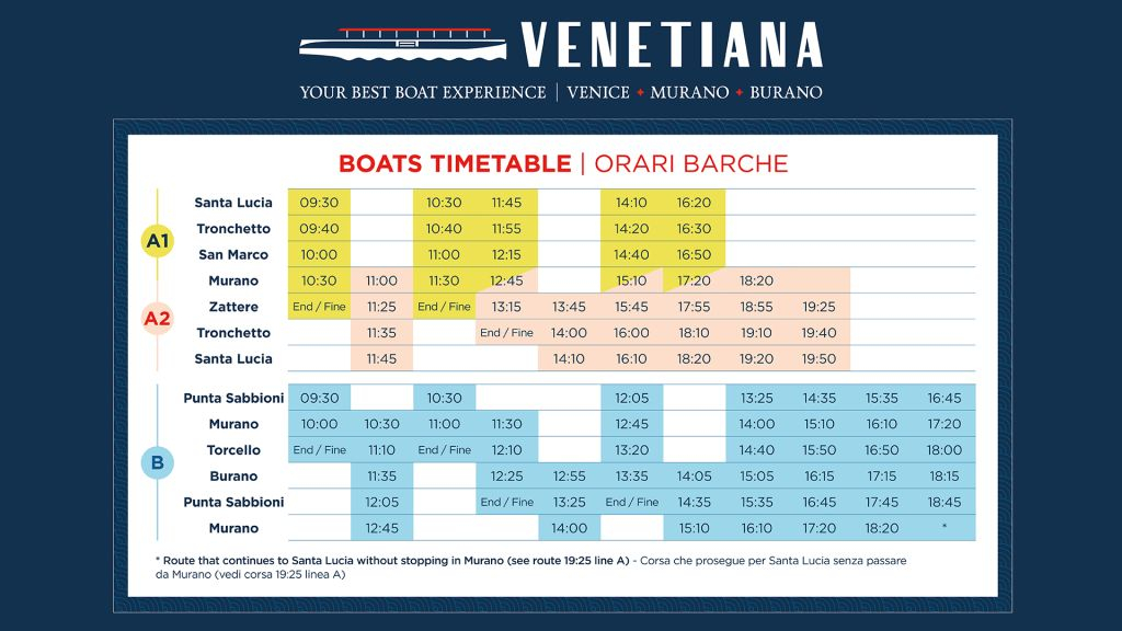Venice: Hop-On Hop-Off Boat + Murano, Burano & Torcello