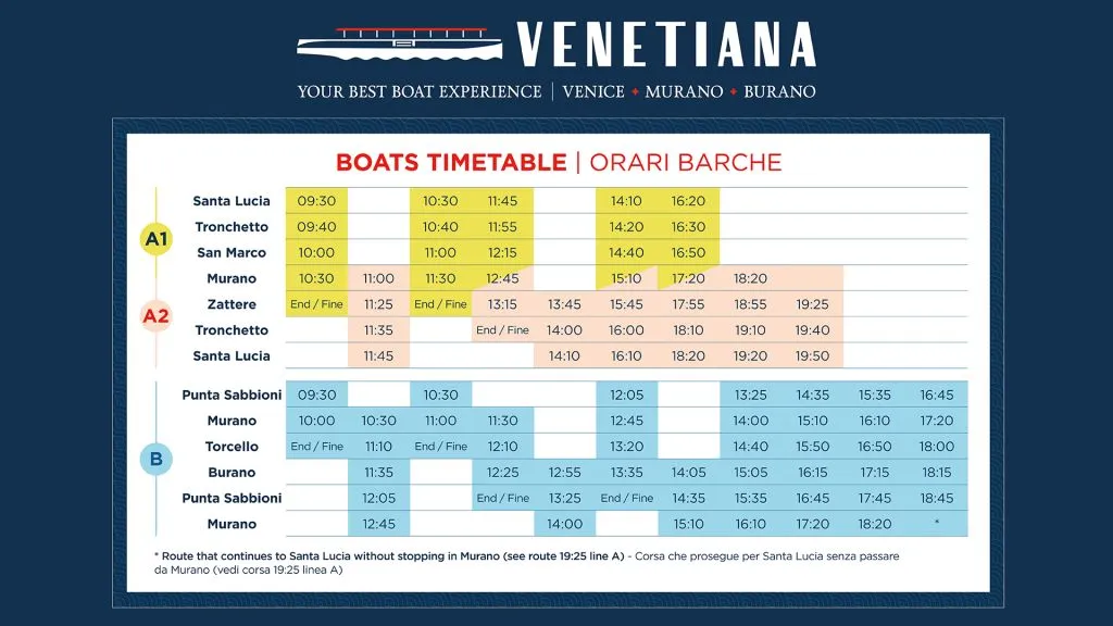Venice: Hop-On Hop-Off Boat + Murano, Burano & Torcello
