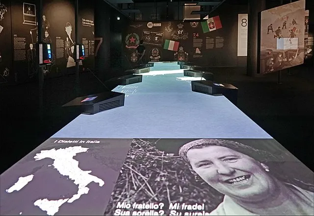 M9 – Museum of the 20th century: Entry Ticket