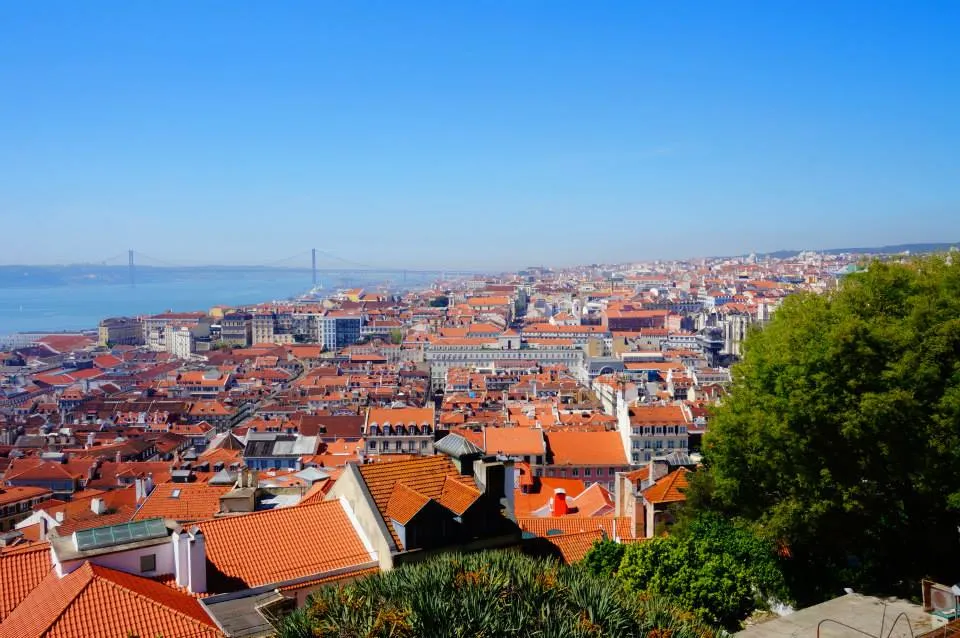 Lisboa Card: Access up to 51 Attractions + Public Transportation