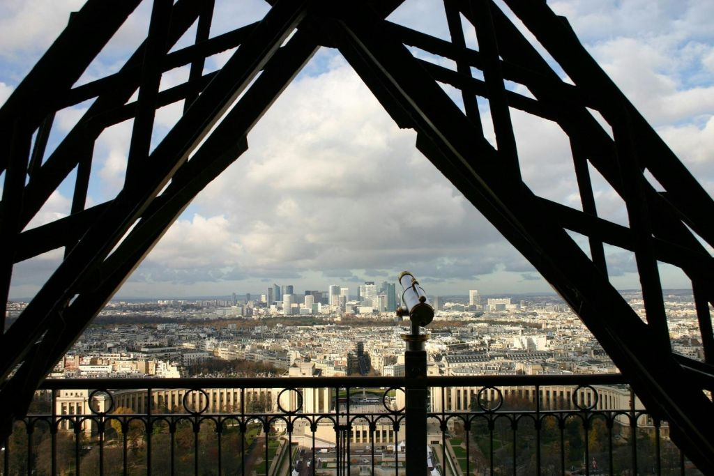 Eiffel Tower: 1st, 2nd Floor & Summit Access + Guided Tour