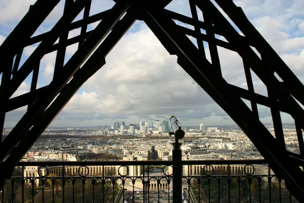 Eiffel Tower: 1st, 2nd Floor & Summit Access + Guided Tour