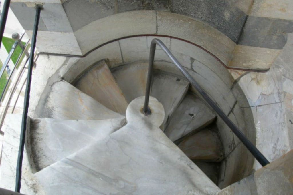 Torre pendente di Pisa e Cattedrale di Pisa: Biglietto d'ingresso