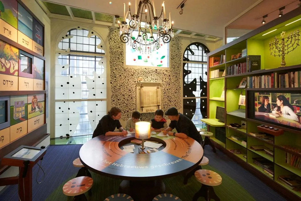 Jewish Cultural Quarter: Combo Pass