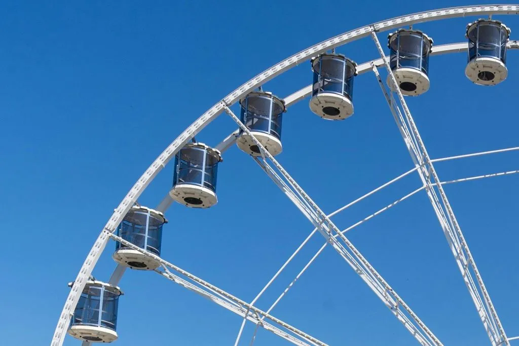 A roda-gigante de Colônia: bilhete de entrada