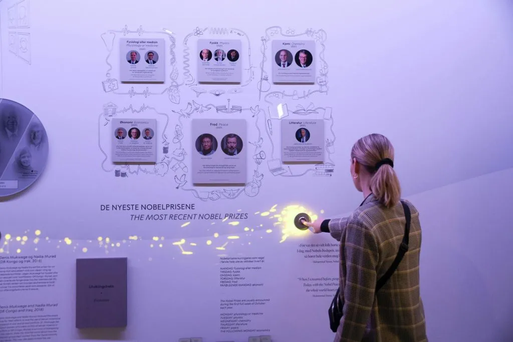 Nobel Peace Center: Entry Ticket