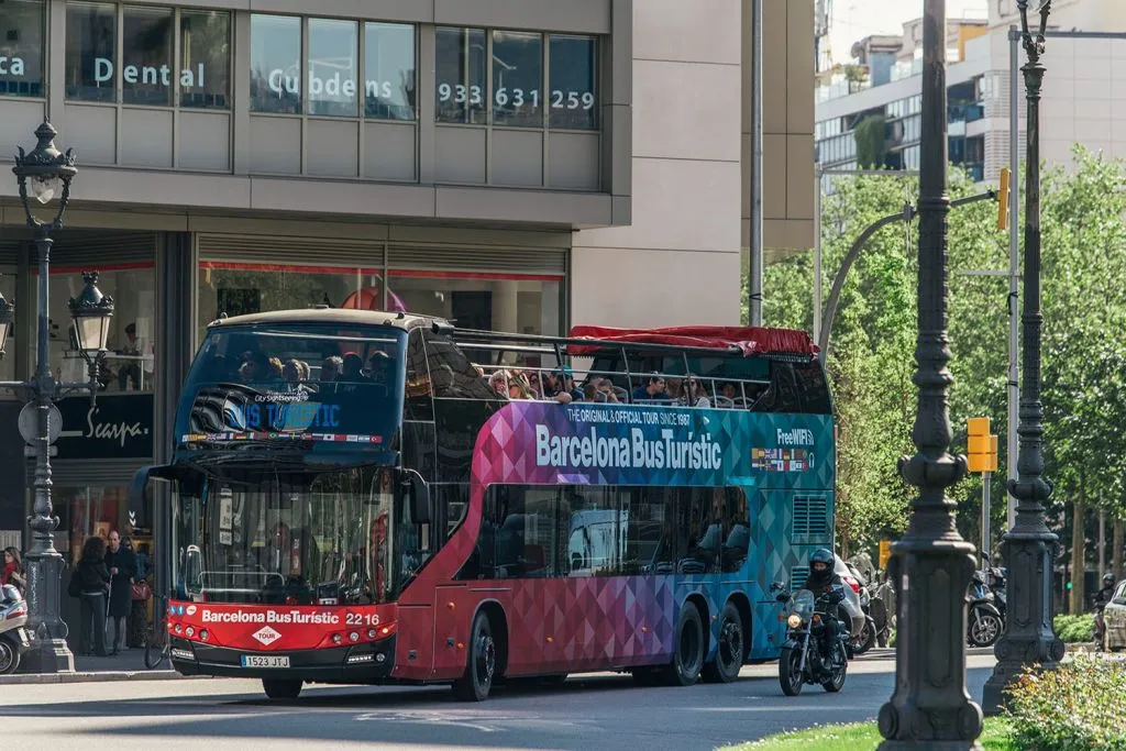 Barcelona iVenture: Flexi Attraction Pass
